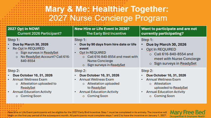 2027 Nurse Concierge Program 2027 Nurse Concierge Program