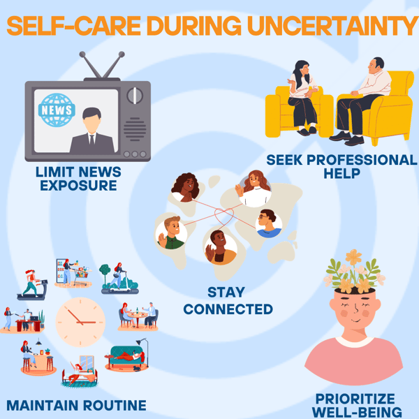 Self-Care During Uncertainty - Sept 2023